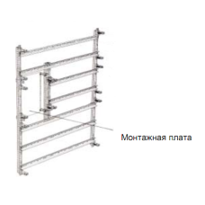 Монтаж.панель в шк.типа 2/4B, 2/4C, 2/4G